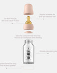BIBS | 110ml Glass Bottle Set