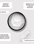 Beard Mask 215ml